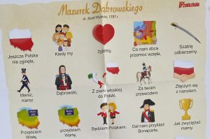 Fragment plakatu z ilustrowanym "Mazurkiem Dąbrowskiego"