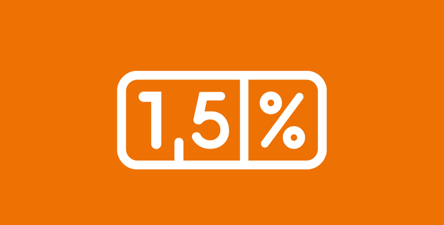 1,5%
