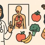 Rysunek przedstawiający lekarkę przy schemacie przewodu pokarmowego i dziewczynkę ćwiczącą oraz warzywa i owoce.