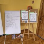 Flipchart z hasłem współpraca i tablica korkowa z rysunkami.